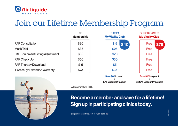 Membership Program Comparison